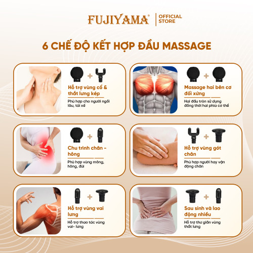 ĐẦU NÓNG LẠNH (LINH KIỆN RỜI) cho Máy Massage Cầm Tay Fujiyama SF-A32
